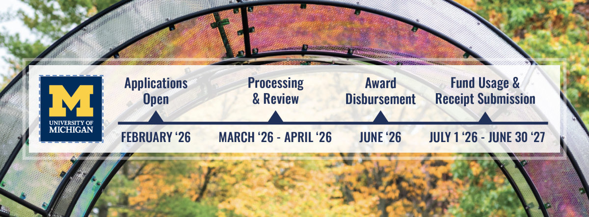 Application Window: February 1-28, 2026  Application Processing and Review: March - April 2026   Award Notification: May 2026  Award Disbursement: June 2026  Participant Award Usage and Receipt Submission: July 1, 2026 - June 30, 2027