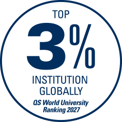 Top 3% Institution Globally - QS World University Ranking 2027