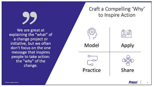 Craft a Compelling “Why” to Inspire Action