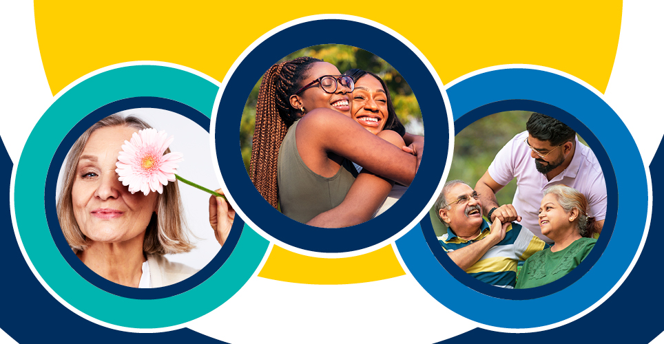 Three circles with images of people caring for family, children, and older loved ones.