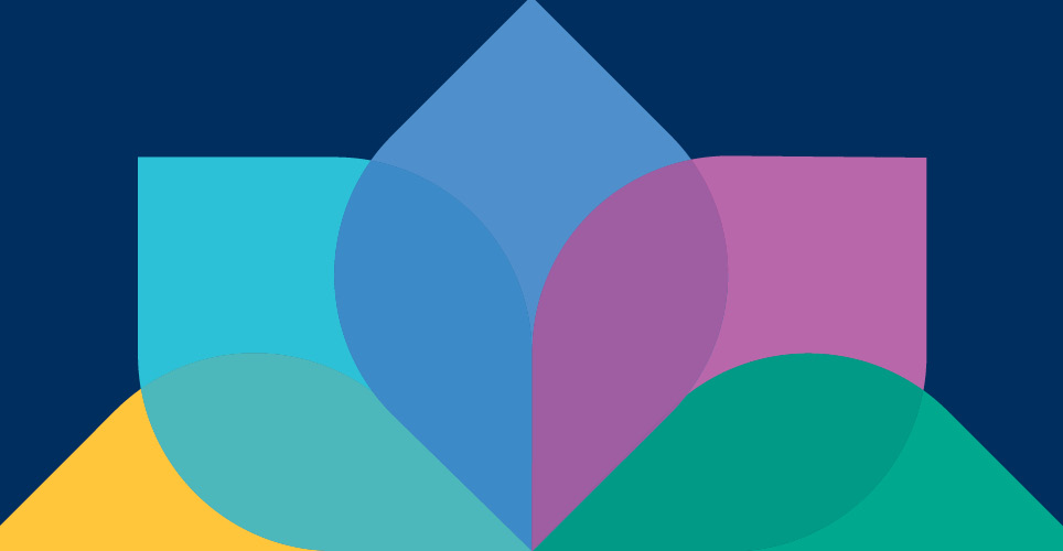 partial image of U-M's model of well-being