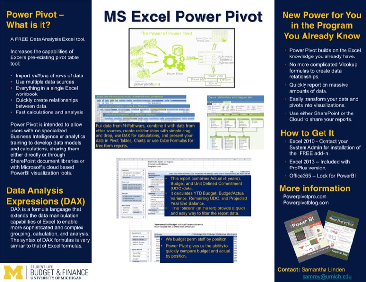 data analysis excel 2013 download