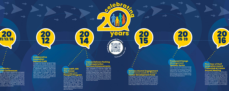 A blue and maize timeline graphic with a big "20" in the middle.